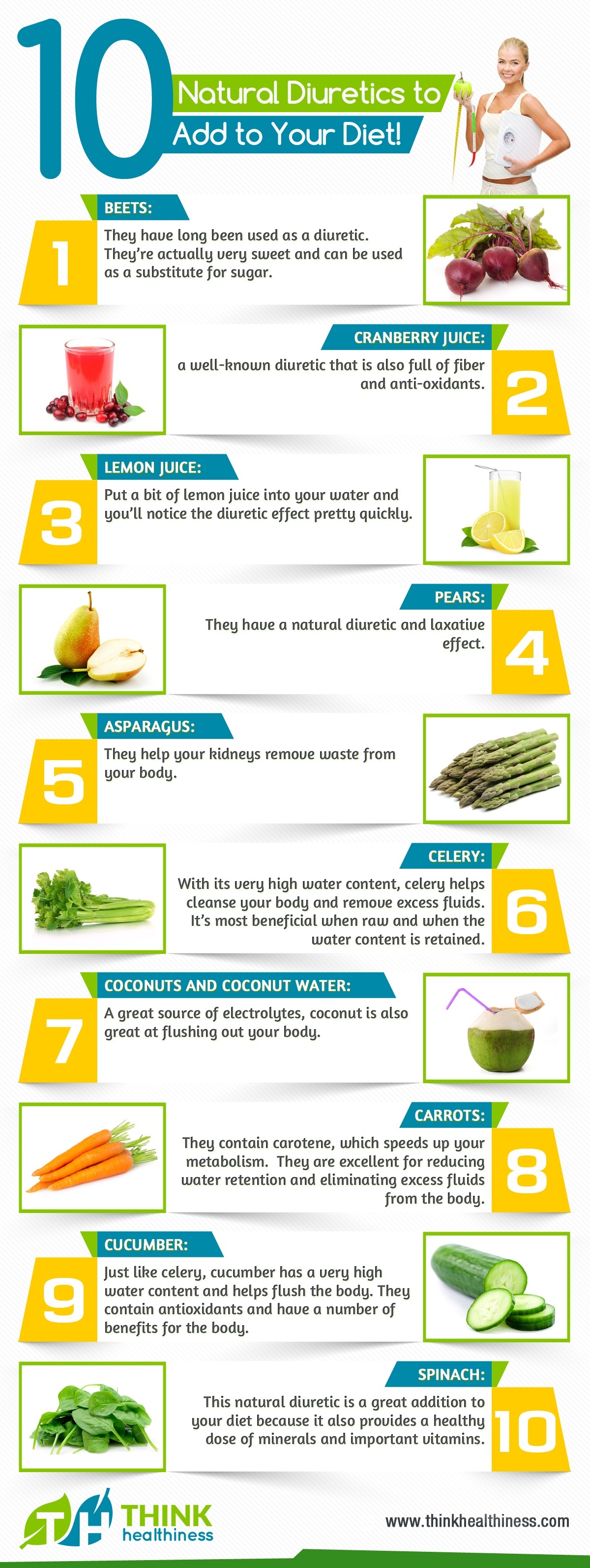 10-Natural-Diuretic-Foods-to-Add-to-Your-Diet-infographic