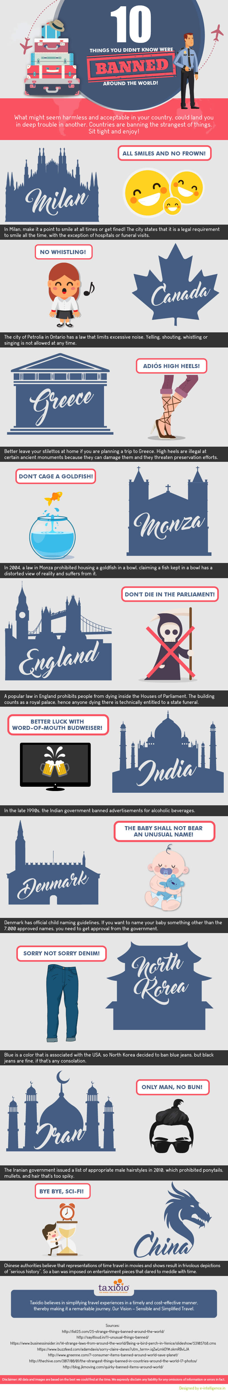 10-Things-You-Didn2019-Know-Were-Banned-Around-The-World-infographic-plaza