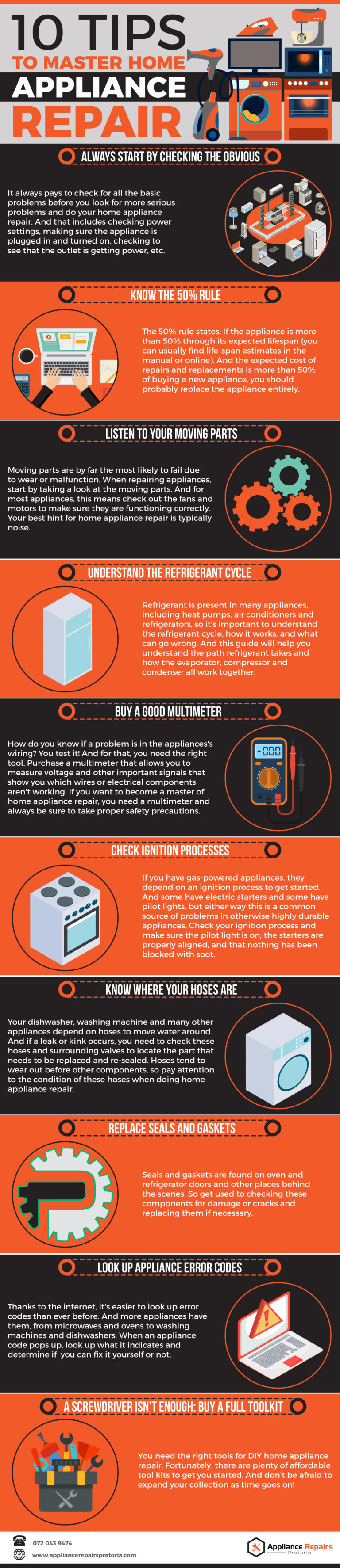 steps-to-take-for-effective-home-appliance-repairs-infographic