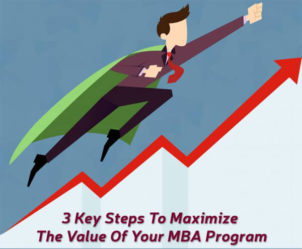 3-Key-Steps-To-Maximize-The-Value-Of-Your-MBA-Program-infographic-plaza-thumb