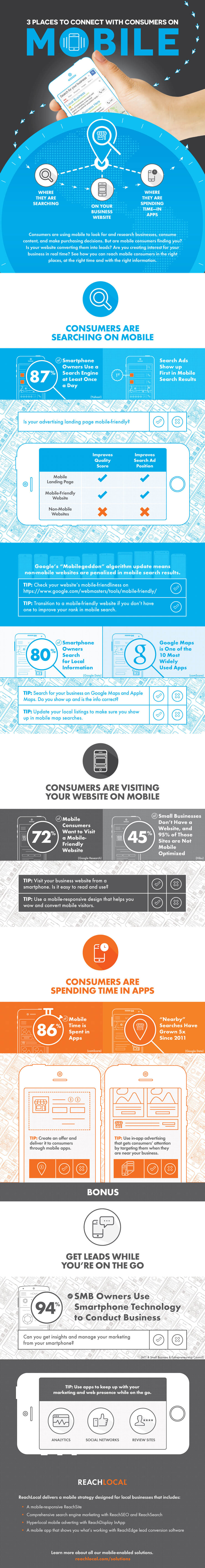 3 Places Small Businesses Can Connect with More Consumers on Mobile infographic