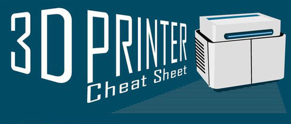 3d-printer-cheat-sheet-infographic-plaza-thumb