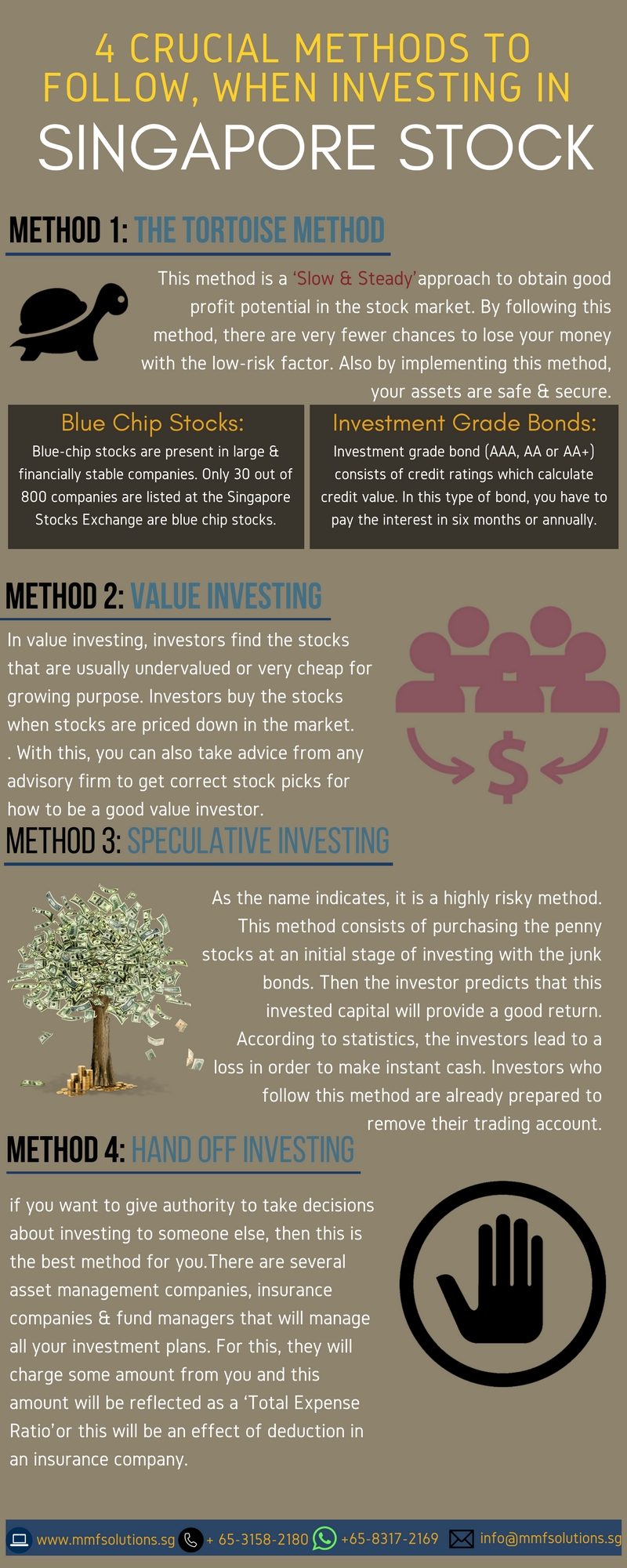 4-Crucial-Methods-to-follow-When-Investing-In-Singapore-Stocks-infographic-plaza