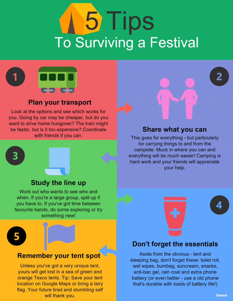 5-Tips-for-Suriving-a-Music-Festival-Infographic-plaza