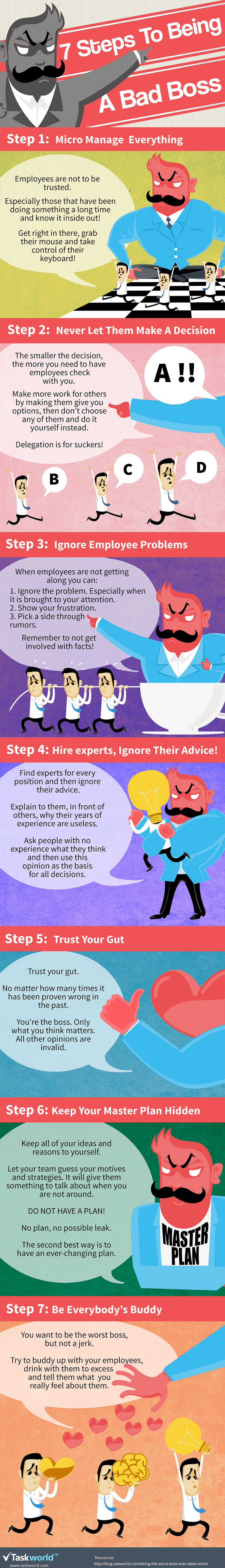 A Guide to Becoming a Bad Boss