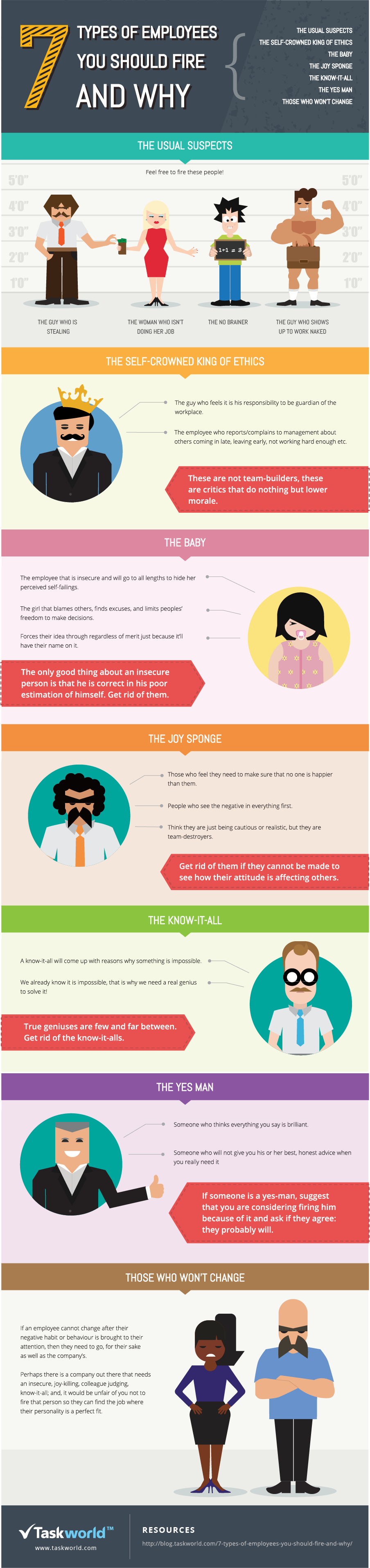 7-types-of-employees-you-should-fire_infographic