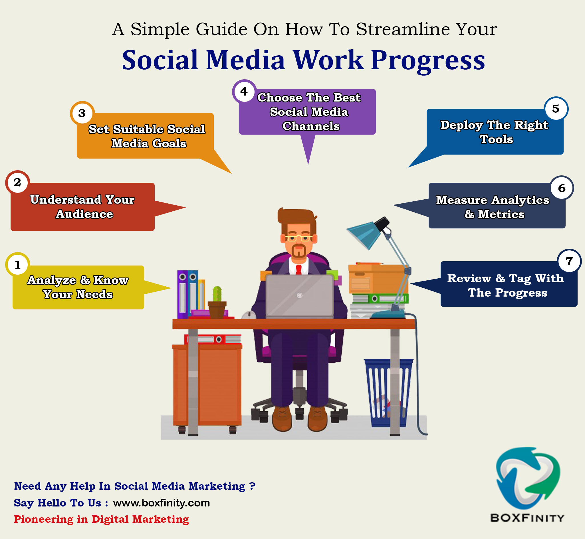 A-Simple-Guide-On-How-To-Streamline-Your-Social-Media-Work-Progress-infographic-plaza