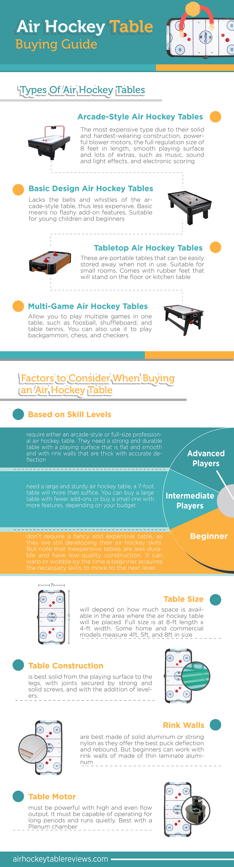 Air Hockey Buying Guide