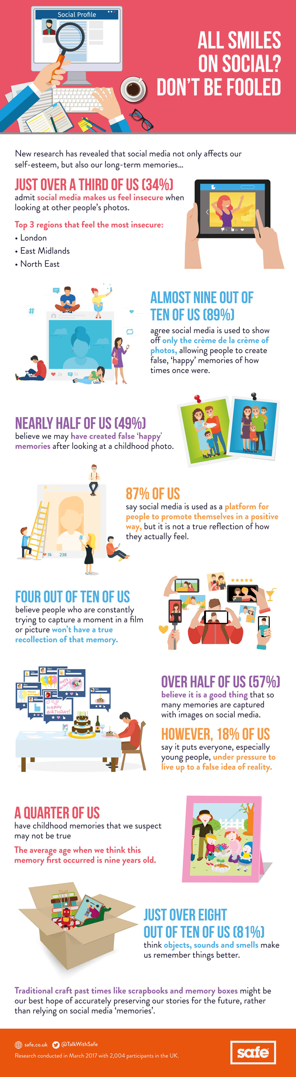 All-smiles-on-social-dont-be-fooled-infographic-plaza