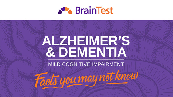 Alzheimer's-and-Dementia-Mild-Cognitive-Impairment-infographic-plaza-thumb