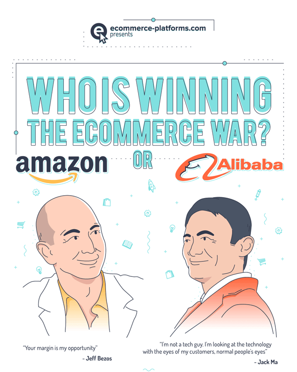 Amazon-or-alibaba-ecommerce-war-infographic-plaza-thumb