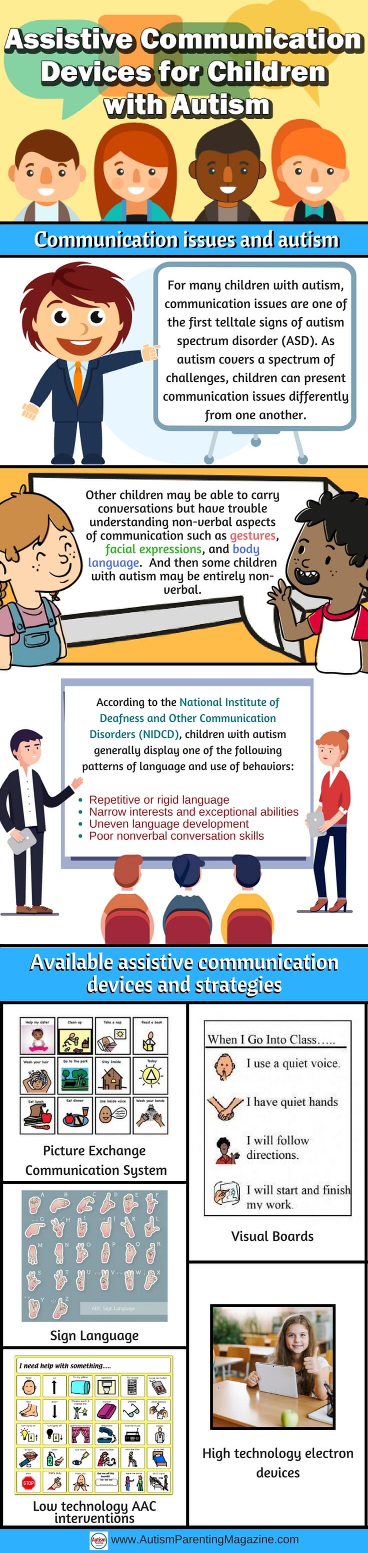 Assistive-Communication-Devices-for-Children-with-Autism-infographic-plaza