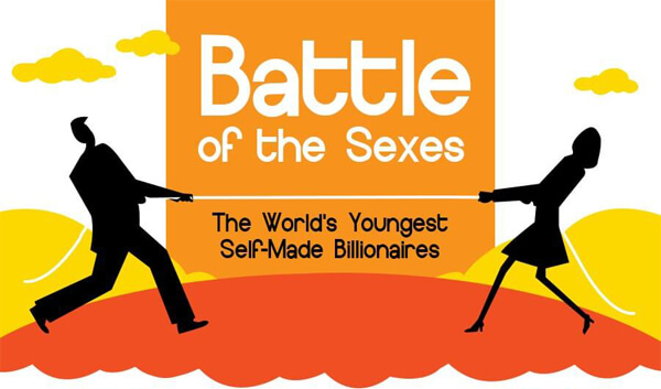 Battle-of-the-Sexes-Infographic-plaza-thumb