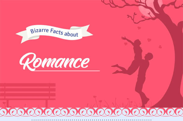 Bizarre_facts_about_romance-infographic-plaza-thumb