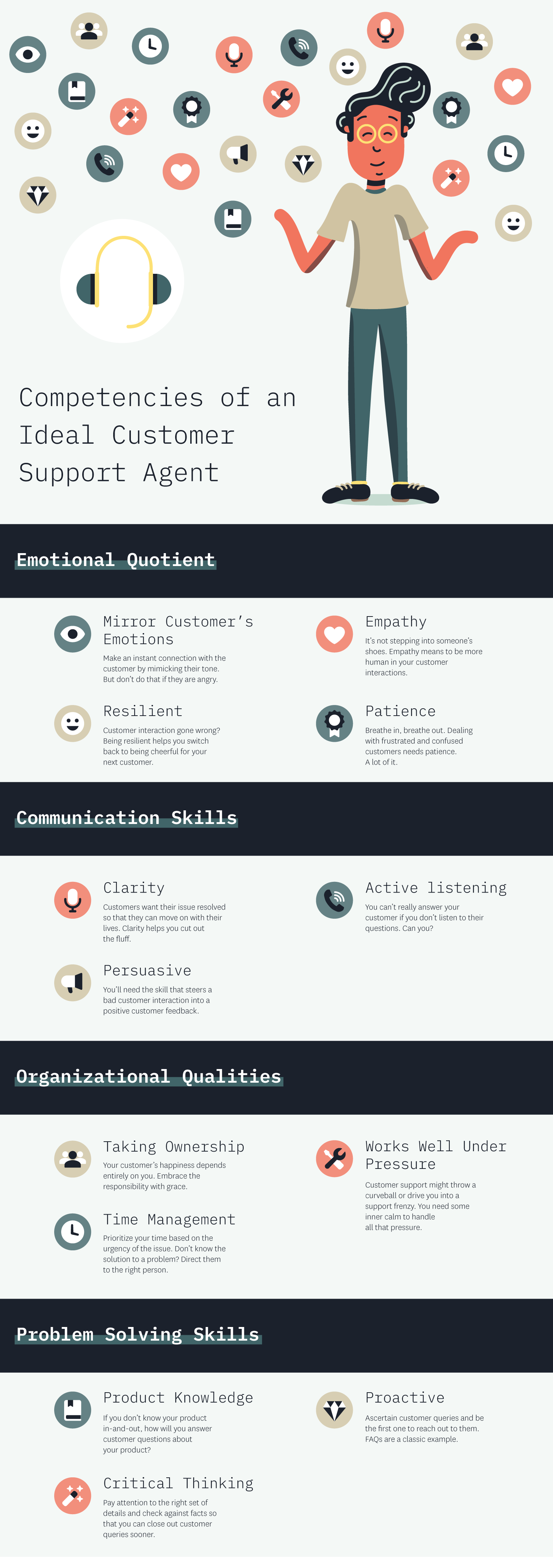 Customer-Support-Competencies-infographic-plaza