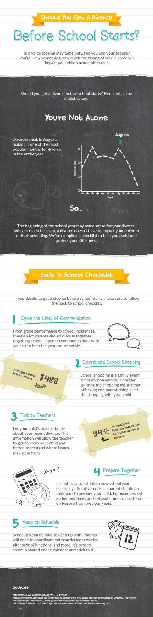 Divorce-Before-School-Starts-infographic-plaza