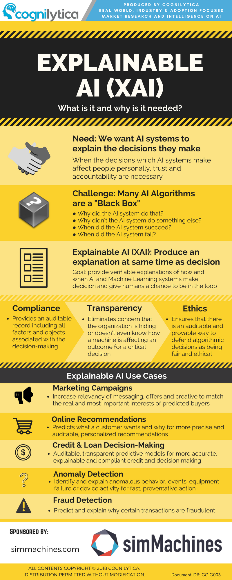 Explainable AI - What is it and why is it needed?