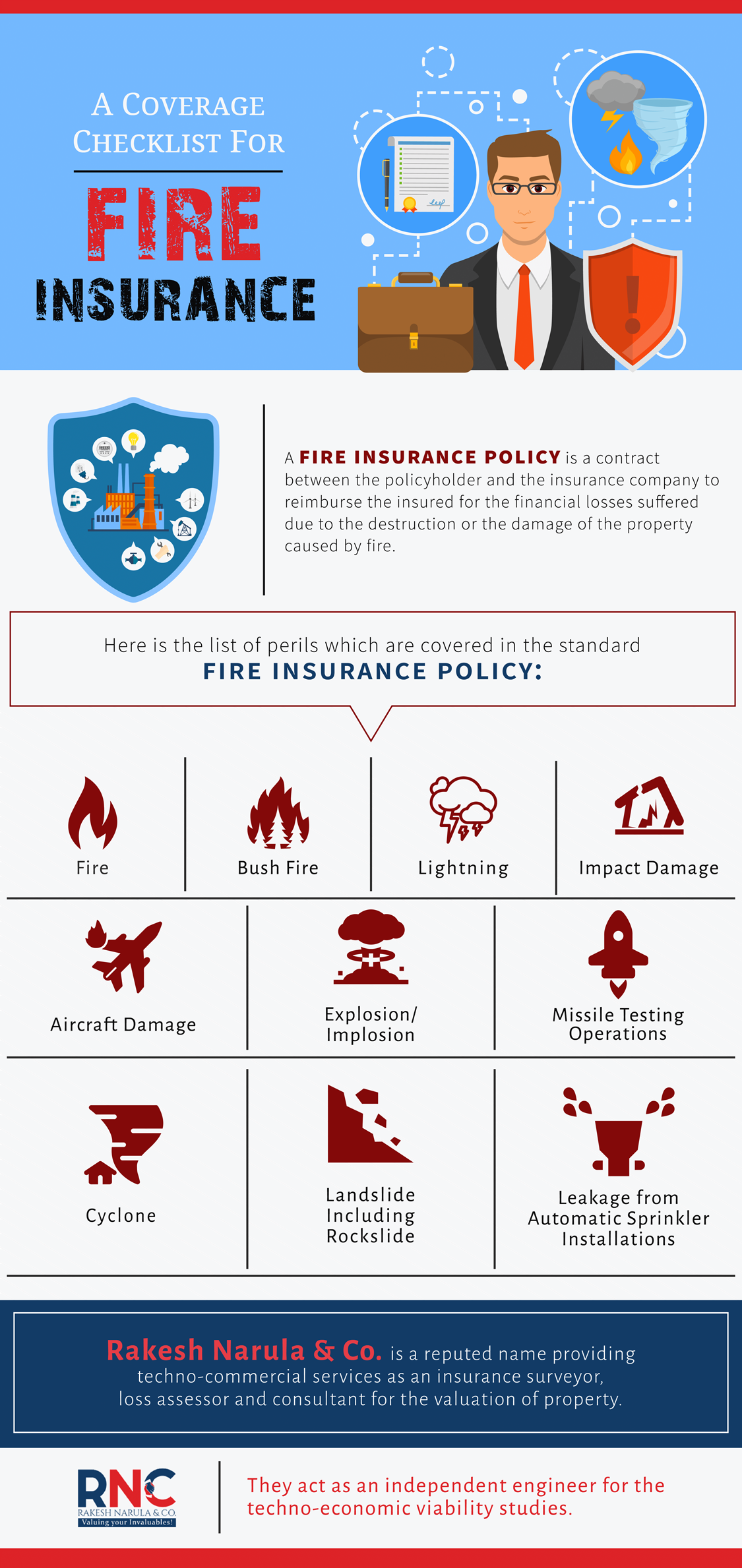 Fire-Insurance_Infographic-plaza
