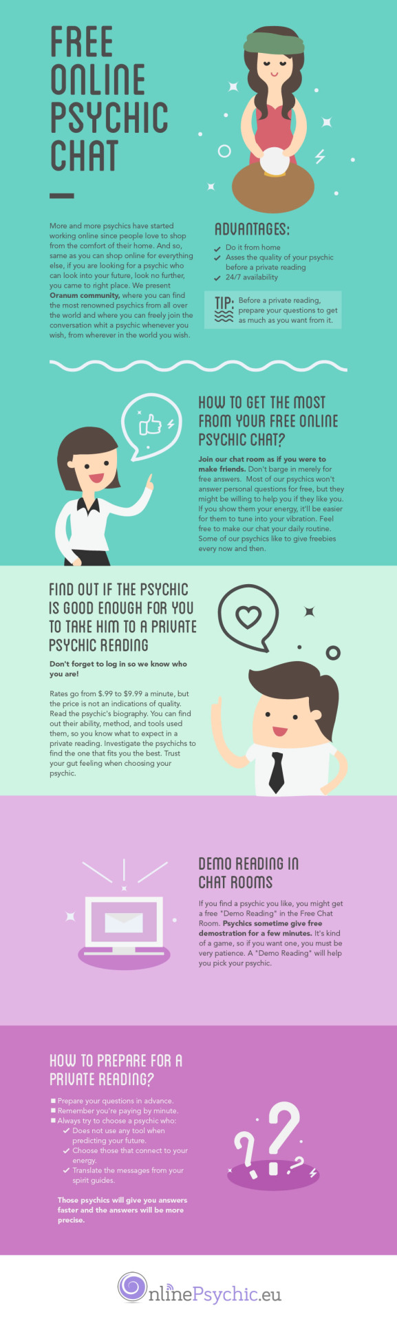 free-online-psychic-chat-infographic-plaza