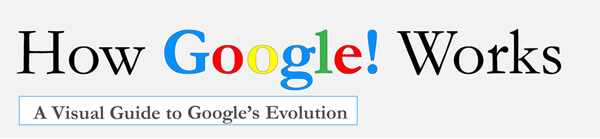 How-Google-Works-thumb