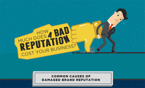 How-Much-Does-a-Bad-Reputation-Cost-Your-Business-infographic-plaza-thumb