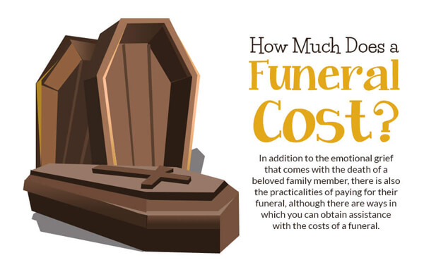 How-Much-Does-a-Funeral-Cost-Infographic-plaza-thumb