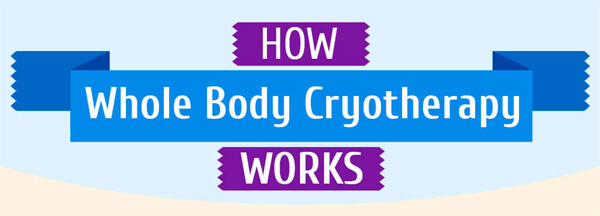How-Whole-Body-Cryotherapy-Works-infographic-plaza-thumb