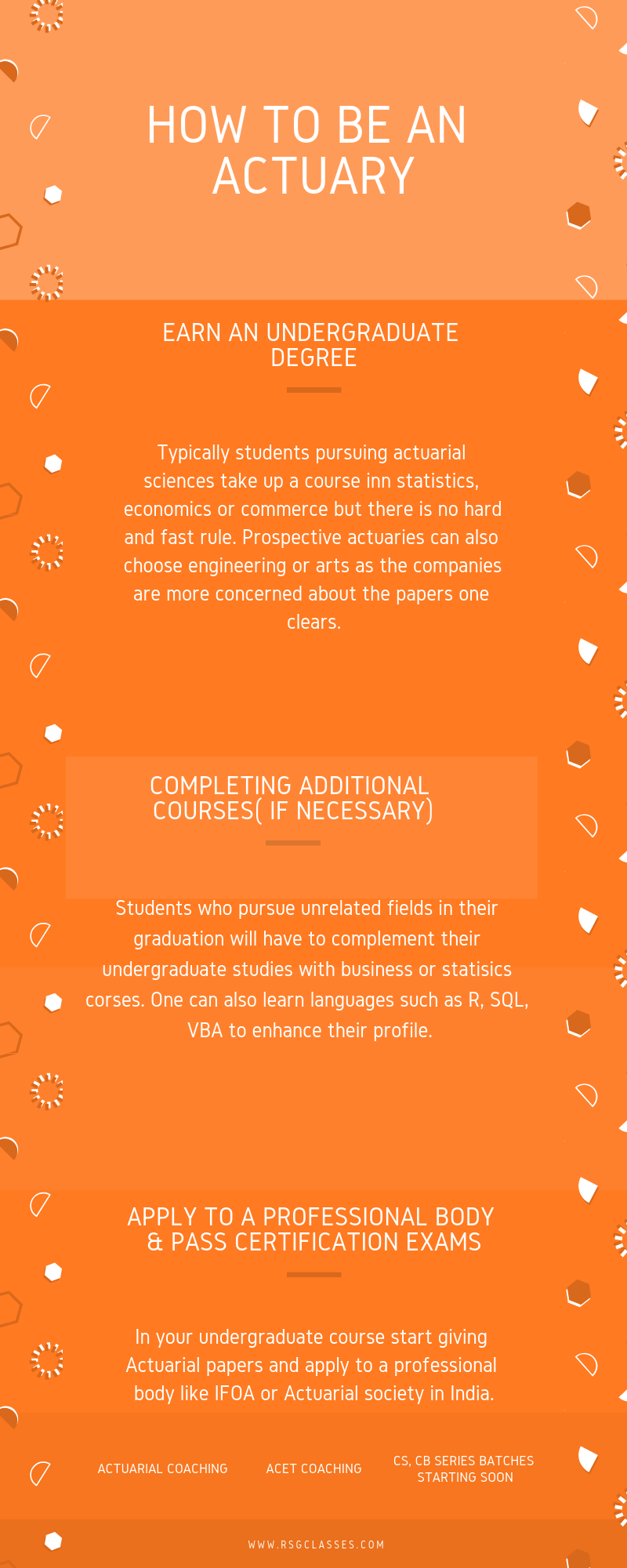 How-to-become-an-Actuary-infographic-plaza