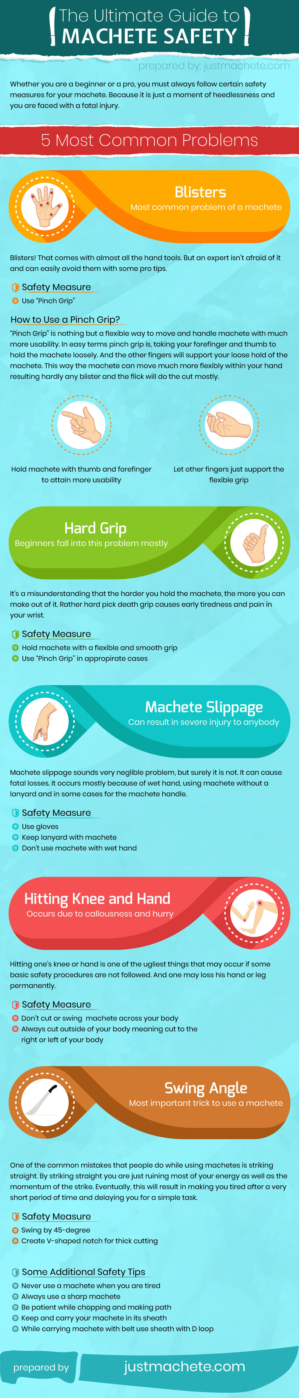 The Ultimate Guide to Machete Safety