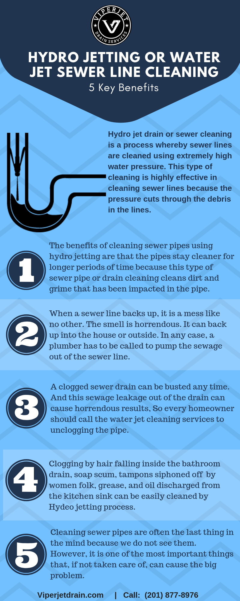 Explaining the Need of Water Jet Sewer Cleaning in Your Essex County Home!