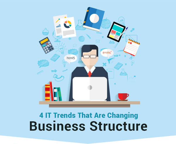 IT-trends-changing-business-structure-thumb