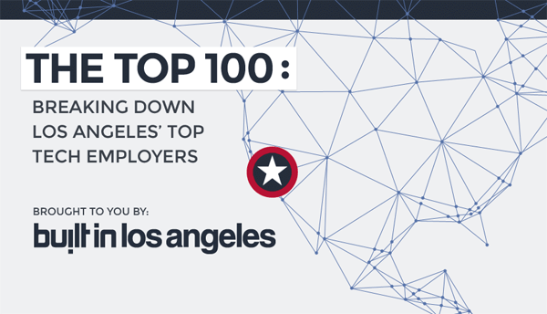 LA's Top 100 Tech Companies thumb