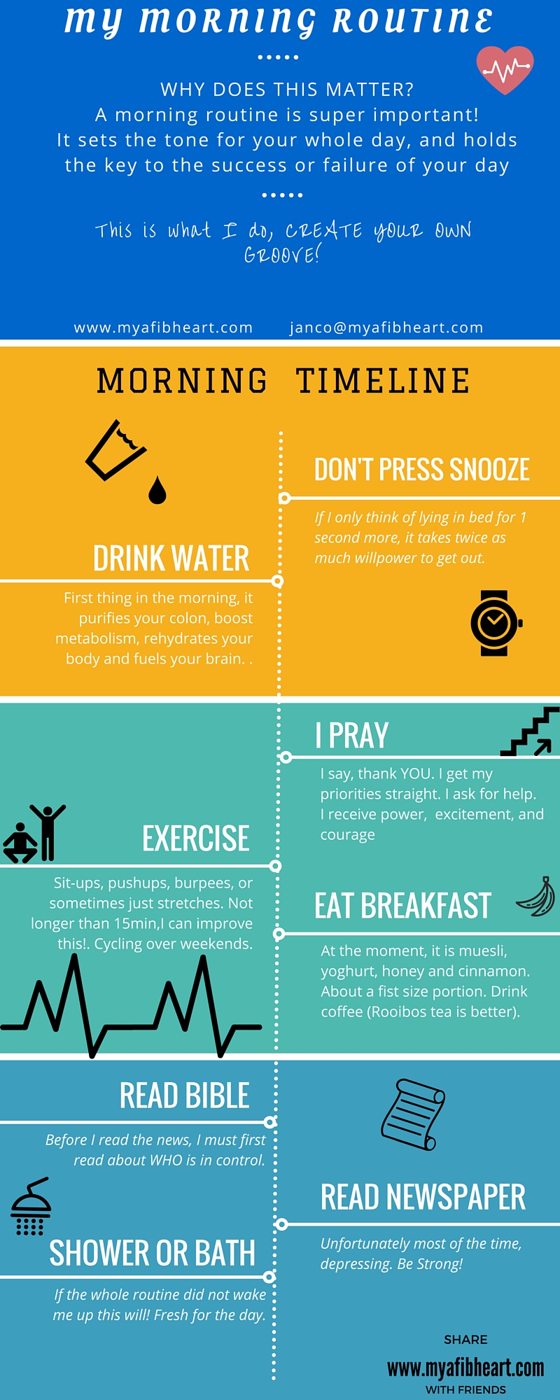 my-quick-morning-routine-infographic-plaza