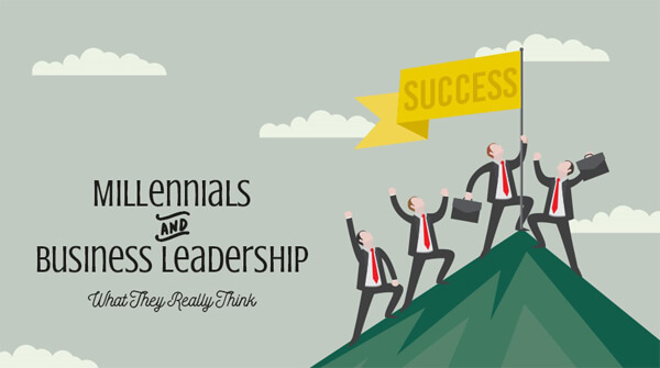Millennials-and-Business-Leadership-Infographic-plaza-thumb