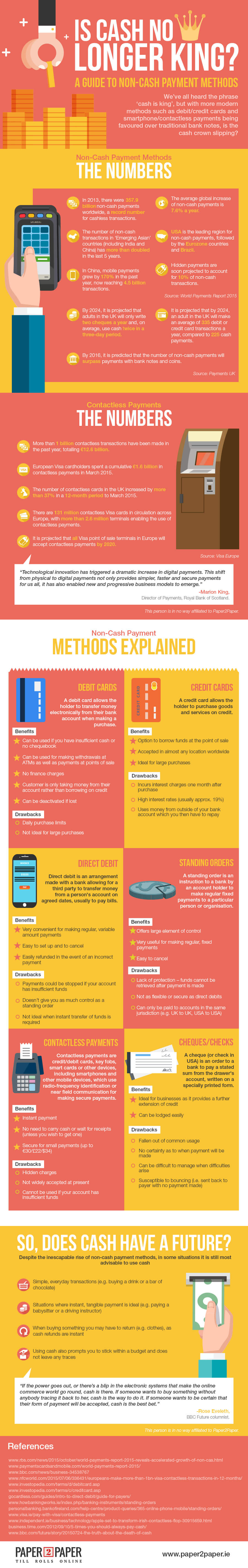 Non-Cash-Payment-Methods-guide-infographic