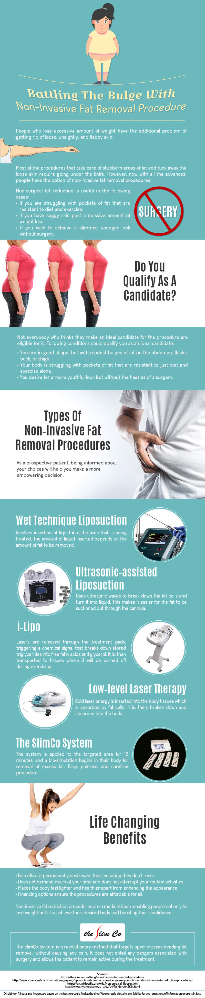 Non-Invasive-Fat-Removal-Procedure-infographic-plaza