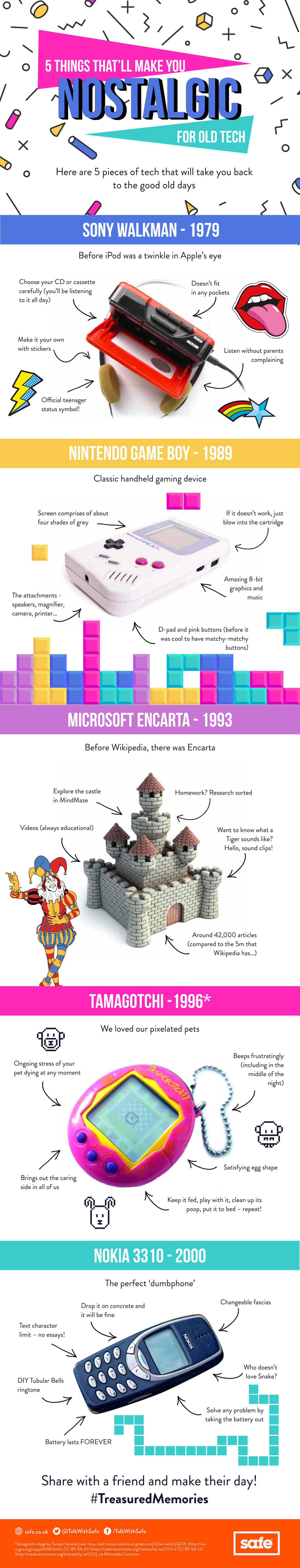 Nostalgic-Tech-Infographic-plaza