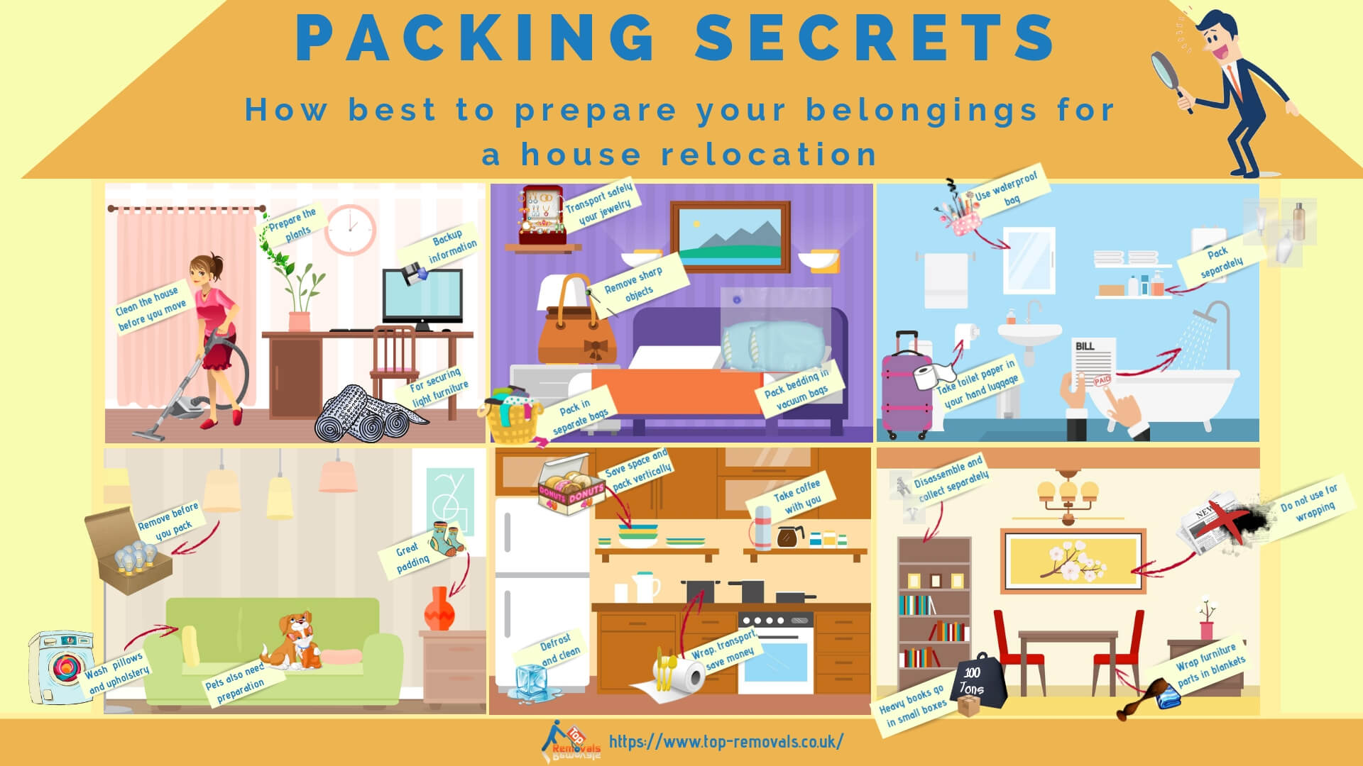 Packing-Secrets-infographic-plaza