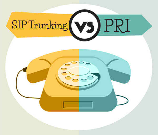 SIP-trunking-PRI-infographic-plaza-thumb