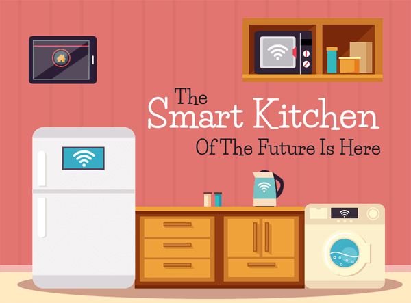 Smart-Kitchens-Infographic-plaza-thumb