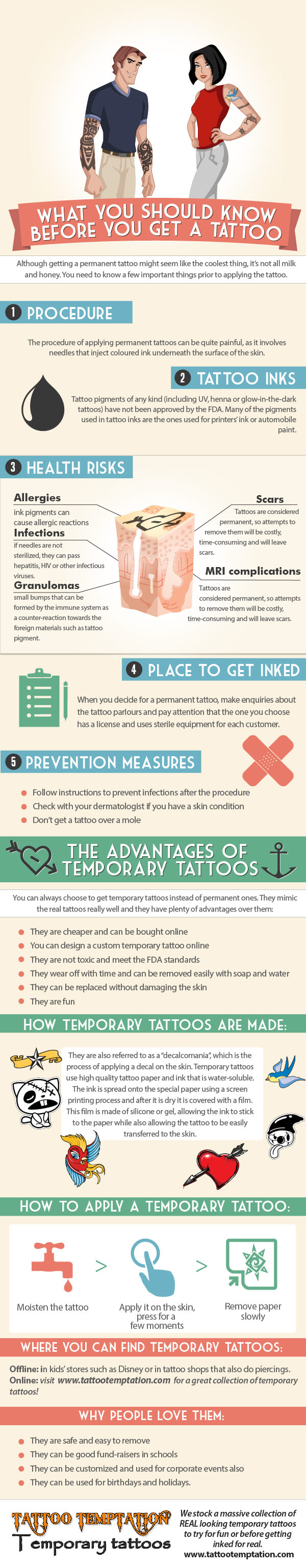 Tattoo-Infographic-web-resolution-01