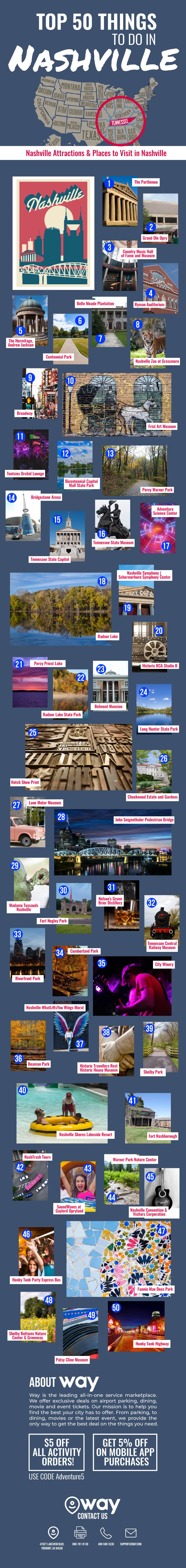 Top-50-Things-to-Do-in-Nashville-infographic-plaza