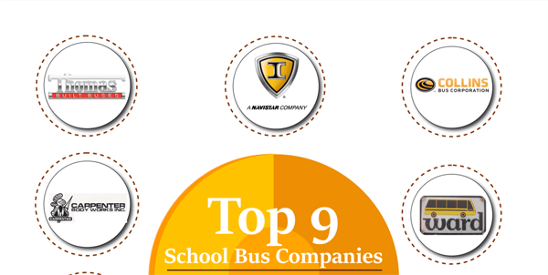 Top-9-School-Bus-Companies_infographic-plaza-thumb