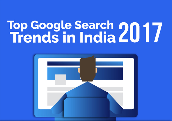 Top-Google-Search-Trends-in-India-2017-infographic-plaza-thumb