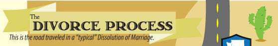 Washington_State_Divorce_Process-infogrpahic-plaza-thumb