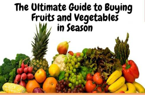 What-Fruits-and-Vegetables-are-in-Season-infographic-plaza-thumb
