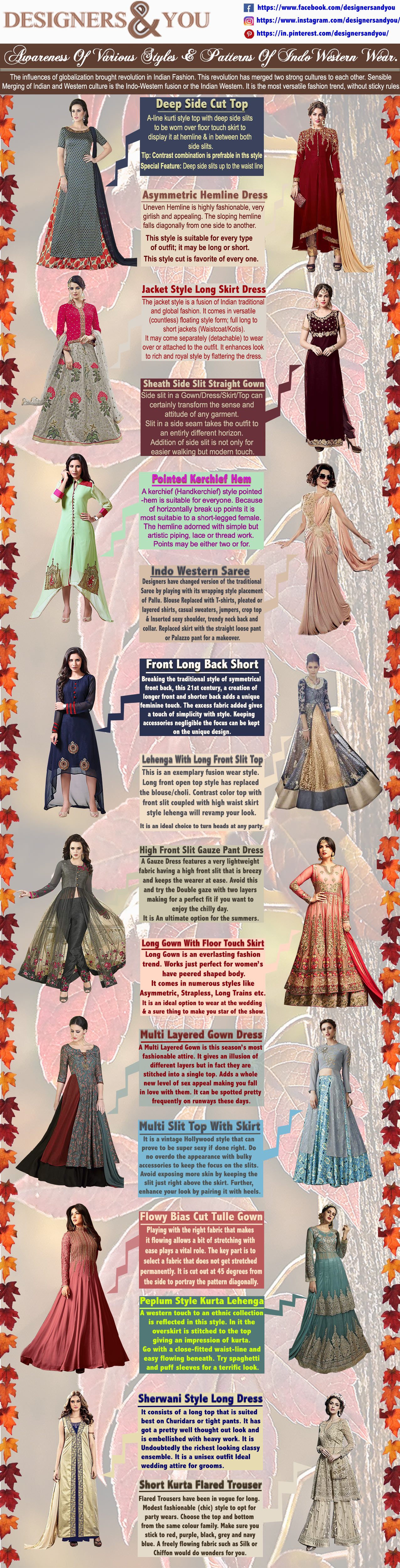 Woman’s Designer Indian Indo Western Gown Dresses & Kurtis Styles-2018-infographic-plaza