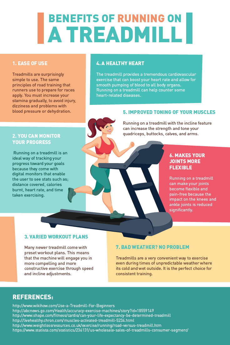 benefits-of-running-on-treadmill-infographic-plaza