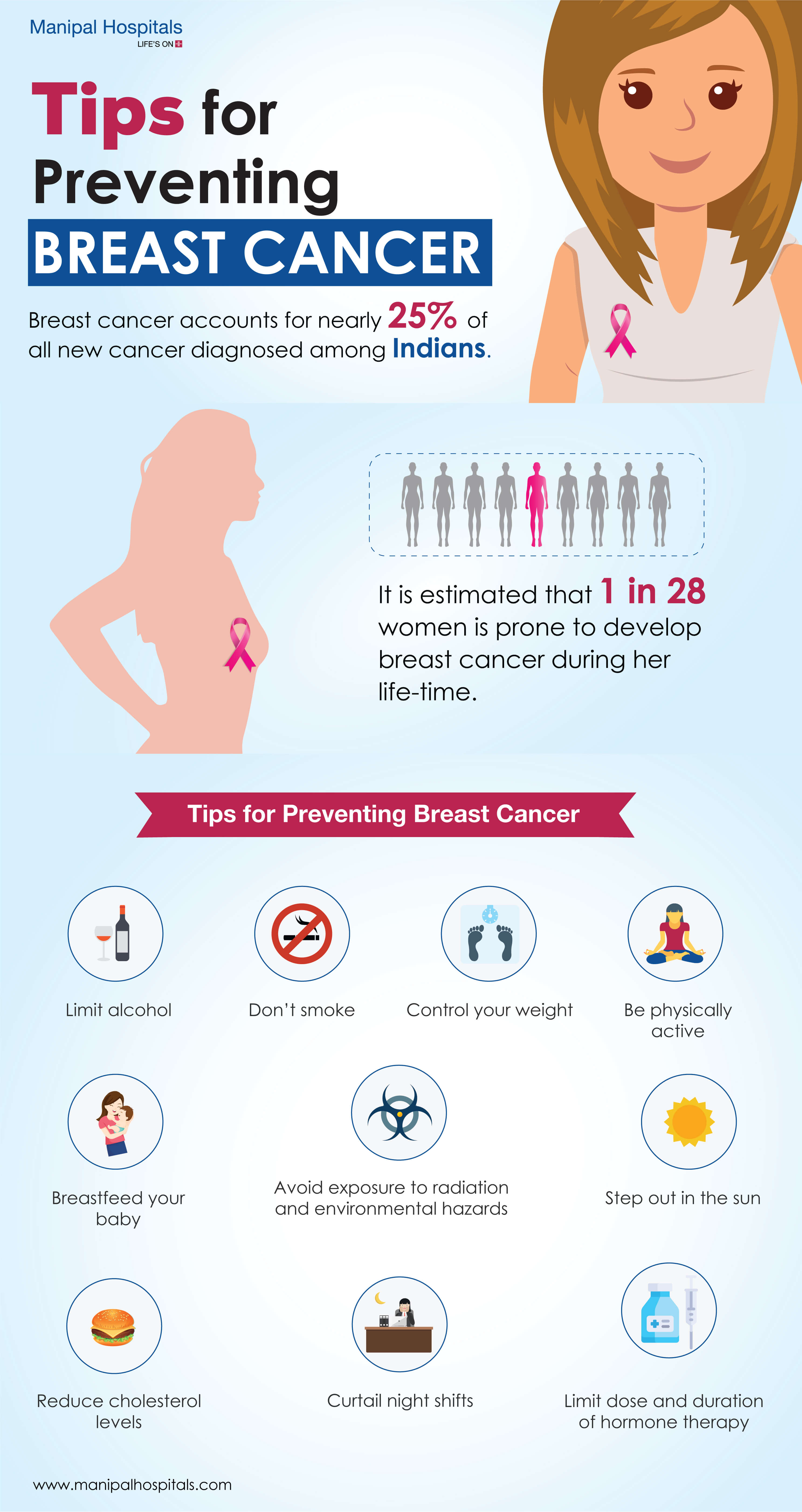 breast-cancer-preventing-tips-infographic-tips
