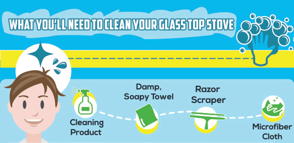 clean-glass-top-stove-infographic-plaza-thumb